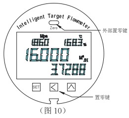 液氮流量計零點設置方法