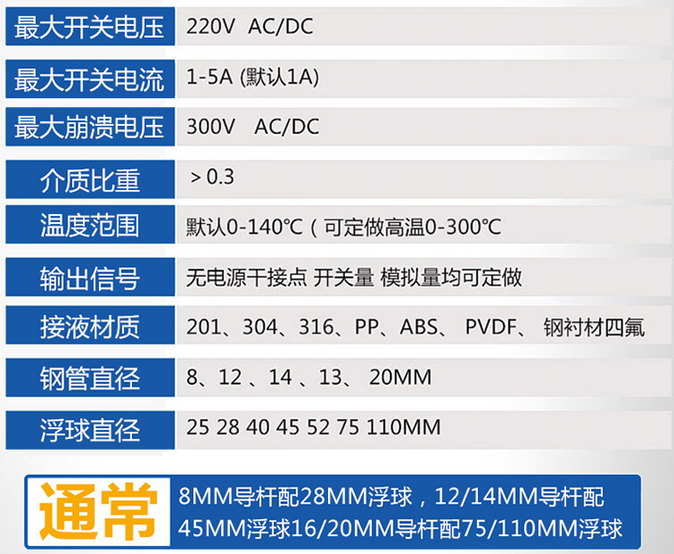 高液位浮球液位計技術參數(shù)對照表