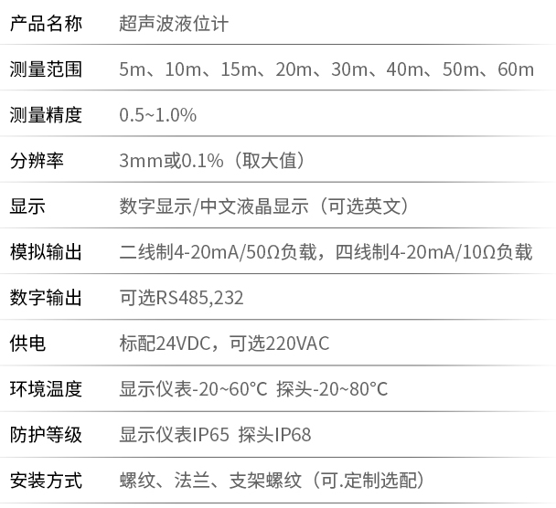 分體式超聲波液位計技術參數表