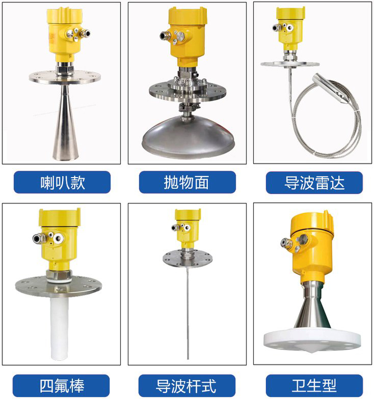 工業(yè)廢水雷達(dá)液位計產(chǎn)品分類圖