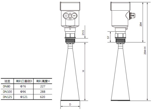 工業(yè)廢水雷達(dá)液位計RD708外形尺寸圖