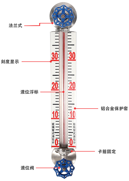 油罐用玻璃管液位計結構原理圖