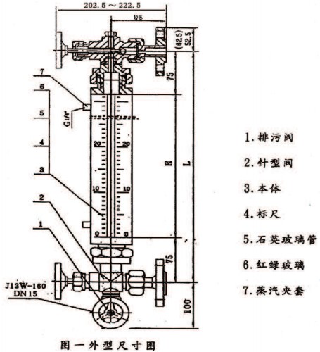 鍋爐雙色石英管液位計結(jié)構(gòu)圖