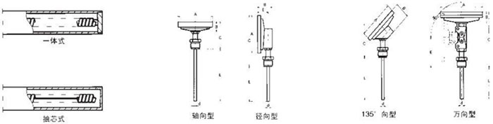 電接點雙金屬溫度計測量端結構圖