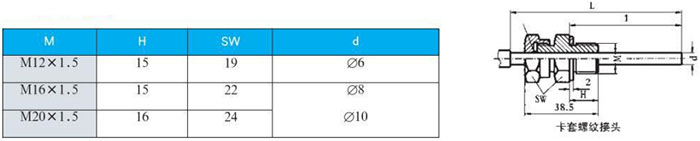 電接點雙金屬溫度計卡套螺紋接頭尺寸圖