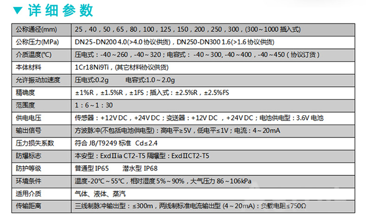 壓縮機壓縮空氣流量計的詳細參數