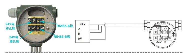 壓縮機壓縮空氣流量計通訊接線