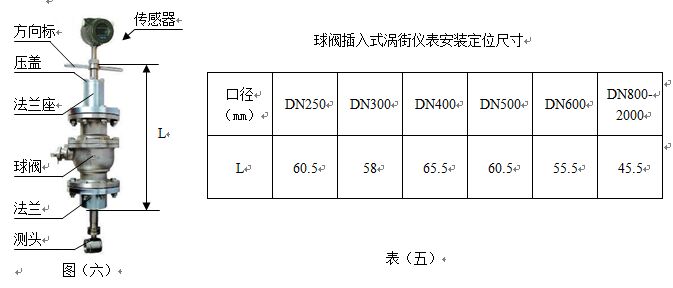 插入式管道壓縮空氣流量計(jì)外形尺寸