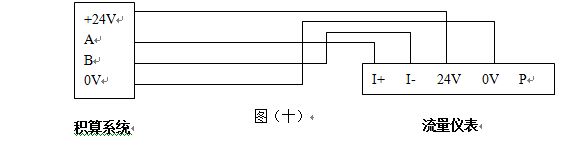 管道蒸汽流量計(jì)RS-485通訊接口配線設(shè)計(jì)圖