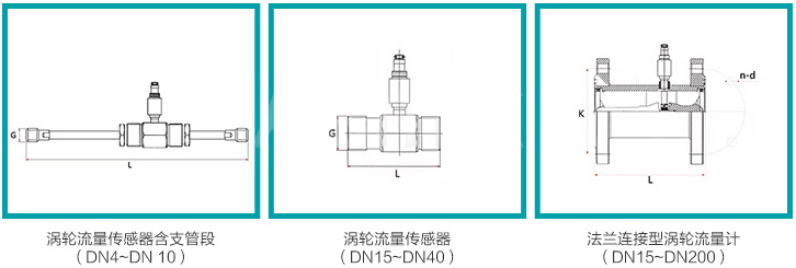 定量控制渦輪流量計規(guī)格尺寸對照表