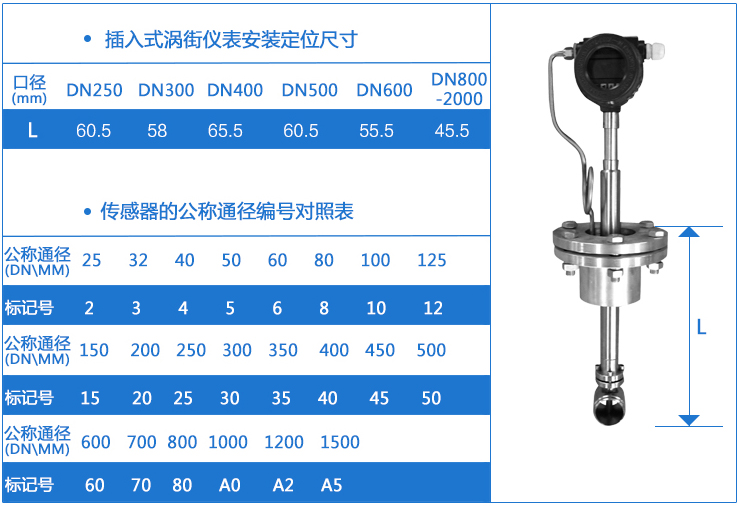 插入式DN100壓縮空氣流量計外形尺寸圖