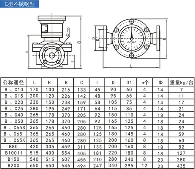 機油流量計尺寸對照表