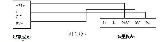 氪氣流量計脈沖輸出配線設計圖