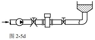 原水流量計(jì)安裝方式圖四