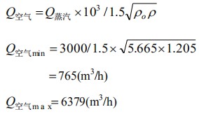 智能蒸汽流量計選型計算公式十