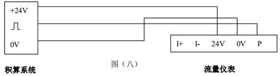 智能蒸汽流量計三線制接線圖