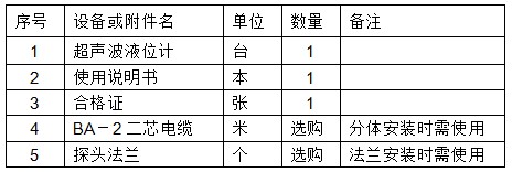 投入式超聲波液位計(jì)附件表