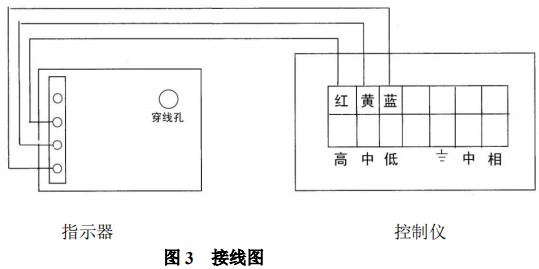 氣體浮子流量計報警開關(guān)裝置接線圖