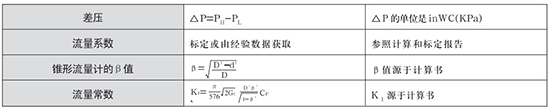 v形錐流量計選型計算公式