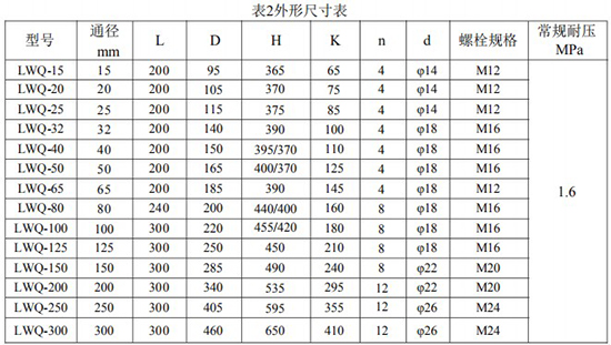 煤氣渦輪流量計外形尺寸表