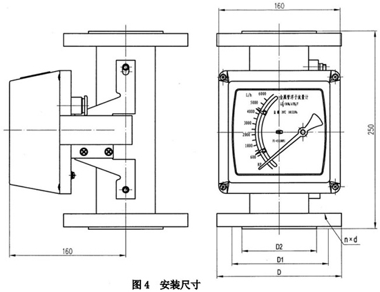 指針式金屬管浮子流量計外形圖一