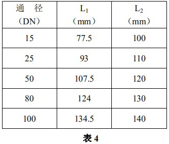 指針式金屬管浮子流量計安裝尺寸對照表二